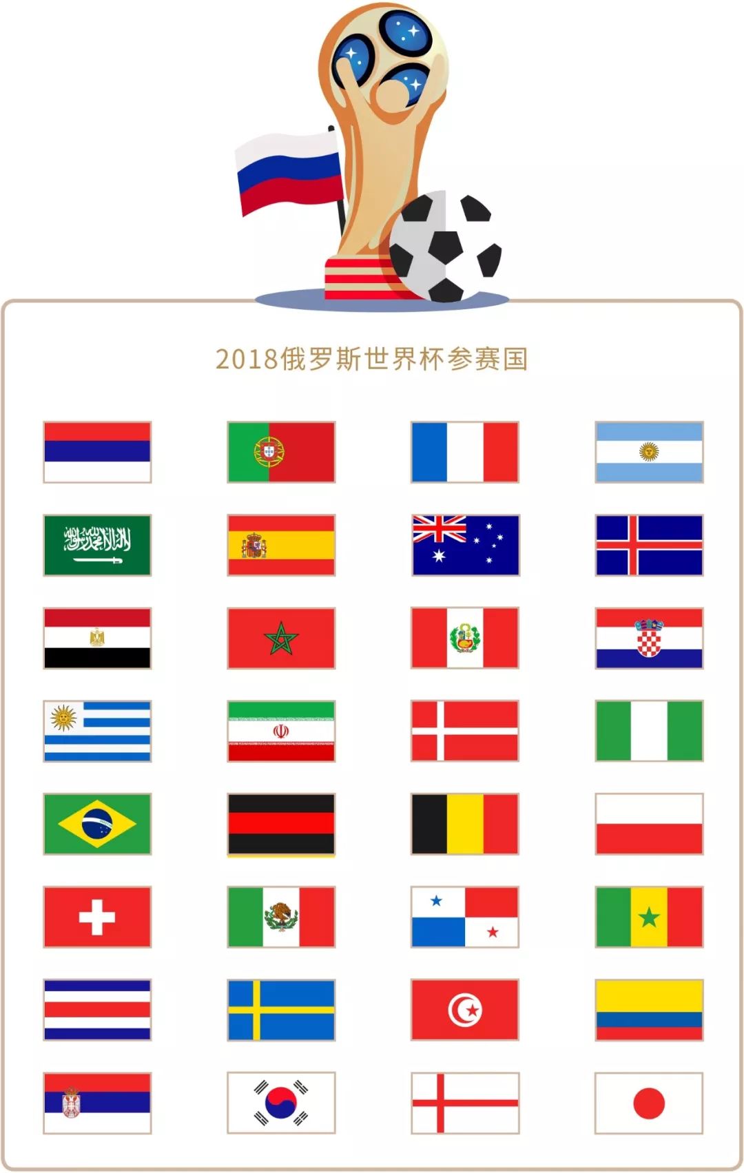 了一